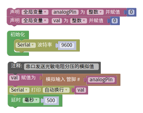 第五节 LED光控 - 图4