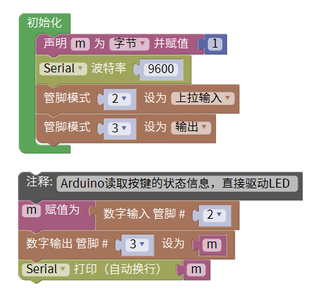 第三节 按键点灯 - 图13