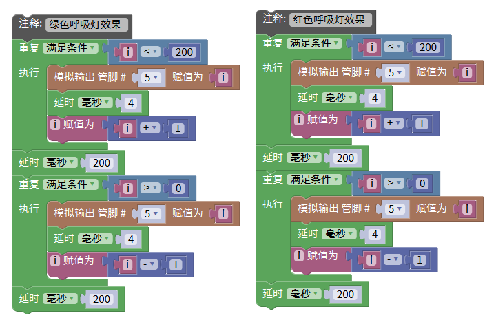 Mixly PWM 输出控制RGB实现呼吸灯效果2.png