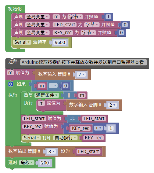 第三节 按键点灯 - 图17