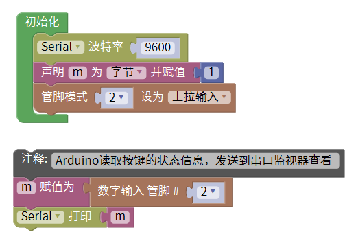 第三节 按键点灯 - 图11