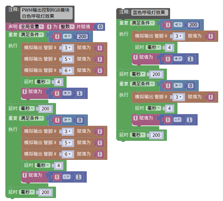 Mixly PWM 输出控制RGB实现呼吸灯效果1.png