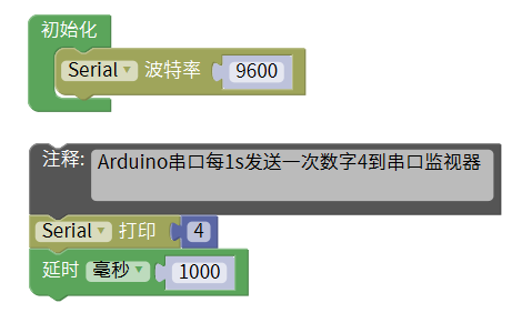 第三节 按键点灯 - 图8