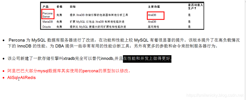 MySQL架构之逻辑架构学习笔记 - 图6