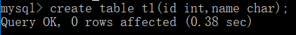 Day60 MySQL的前戏,数据库概述,MySQL安装和基本管理,初识MySQL语句 - 图32