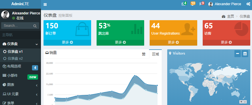 Day58 bootstrap组件,bootstrap JavaScript 插件,后台模板,图表插件,jQuery插件库,Animate.css,swiper,运行vue项目 - 图11
