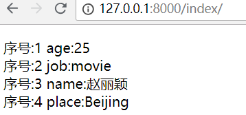 Day69 Django的视图层,Django的模板层 - 图32