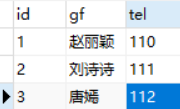 Day73 django多表添加,基于对象的跨表查询 - 图16