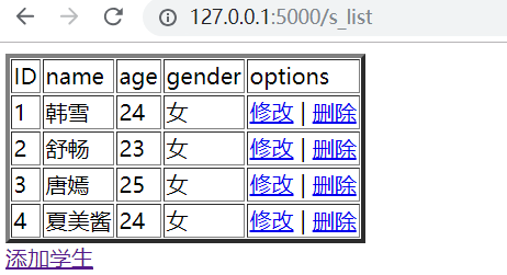 Day120 路由系统, 实例化Flask的参数, 蓝图(BluePrint), before_request after_request - 图24