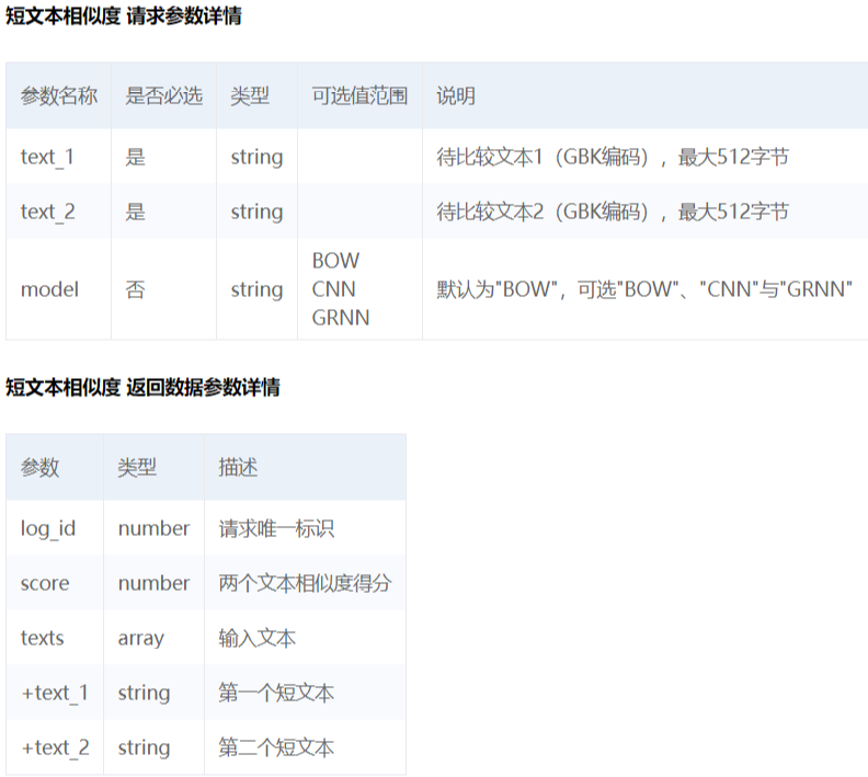 Day122 人工智能初识,百度AI - 图26