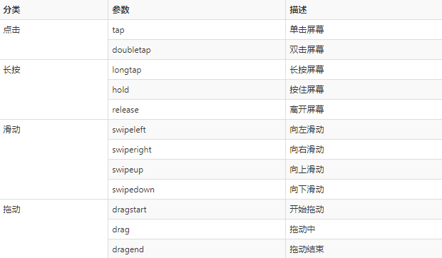 Day125 HTML5+ 初识,HBuilder,夜神模拟器,Webview - 图19