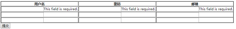 Day111 客户管理之 编辑权限(二),Django表单集合Formset,ORM之limit_choices_to,构造家族结构 - 图10