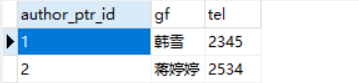 Day117 popup,Model类的继承,crm业务开发 - 图17