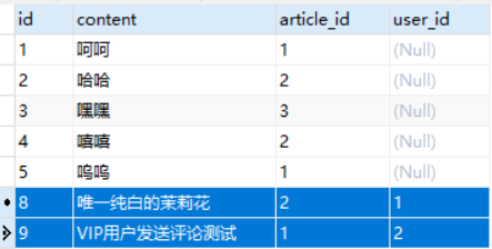 Day97 Token 认证的来龙去脉,DRF认证,DRF权限,DRF节流 - 图29