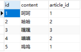 Day95 RESTful API介绍,基于Django实现RESTful API,DRF 序列化 - 图5