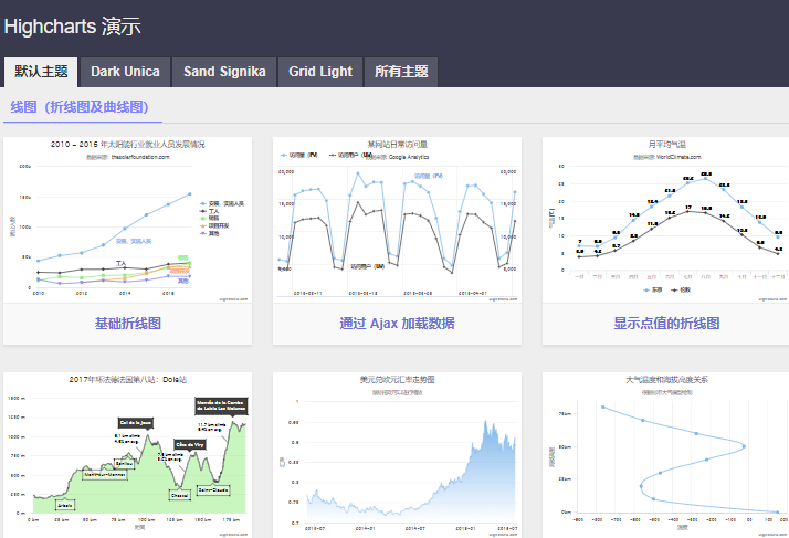 Day58 bootstrap组件,bootstrap JavaScript 插件,后台模板,图表插件,jQuery插件库,Animate.css,swiper,运行vue项目 - 图15