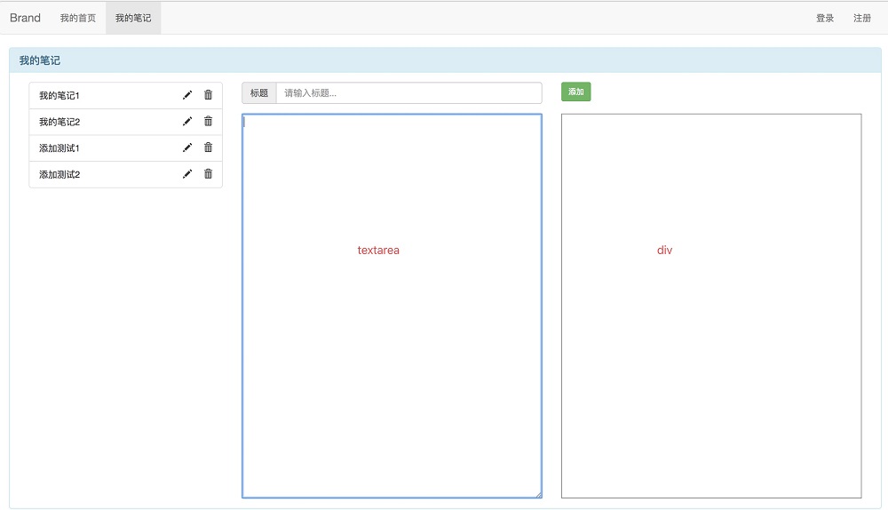 Day91 Vue实例的生命周期,组件间通信之中央事件总线bus,Vue Router,vue-cli 工具 - 图26