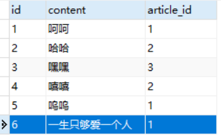 Day96 Django REST framework 视图,django logging配置,django-debug-toolbar使用指南 - 图18