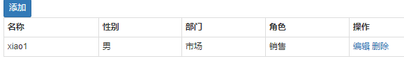Day110 django ModelForm,客户管理之 编辑权限(一) - 图1