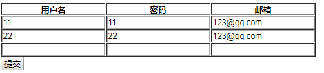 Day111 客户管理之 编辑权限(二),Django表单集合Formset,ORM之limit_choices_to,构造家族结构 - 图13