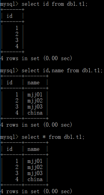 Day60 MySQL的前戏,数据库概述,MySQL安装和基本管理,初识MySQL语句 - 图39