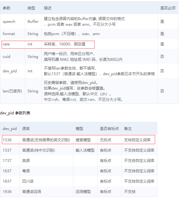 Day122 人工智能初识,百度AI - 图20