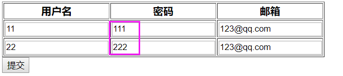 Day111 客户管理之 编辑权限(二),Django表单集合Formset,ORM之limit_choices_to,构造家族结构 - 图17