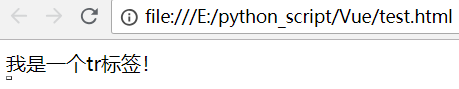 Day91 Vue实例的生命周期,组件间通信之中央事件总线bus,Vue Router,vue-cli 工具 - 图1
