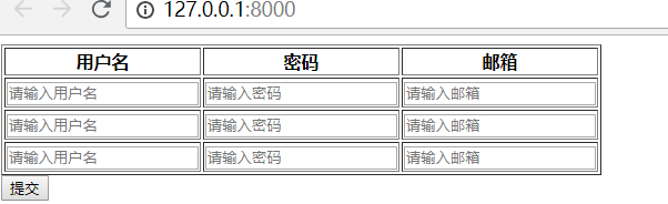 Day111 客户管理之 编辑权限(二),Django表单集合Formset,ORM之limit_choices_to,构造家族结构 - 图7