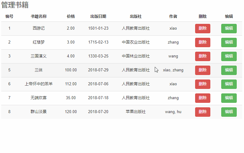 Day77 图书管理系统 - 图14