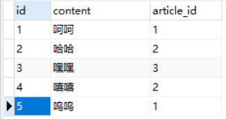 Day96 Django REST framework 视图,django logging配置,django-debug-toolbar使用指南 - 图20