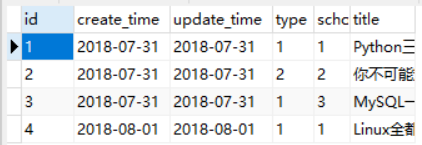 Day95 RESTful API介绍,基于Django实现RESTful API,DRF 序列化 - 图6