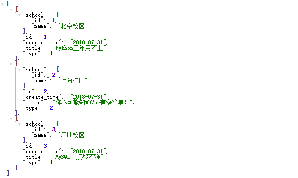 Day94 Promise,箭头函数,Django REST framework,生成json数据三种方式,serializers,Postman使用,外部python脚本调用django - 图7
