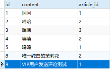 Day97 Token 认证的来龙去脉,DRF认证,DRF权限,DRF节流 - 图26