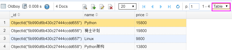 Day124 MongoDB初识,增删改查操作,数据类型,$关键字以及$修改器,"$"的奇妙用法,Array Object 的特殊操作,选取跳过排序,客户端操作 - 图21