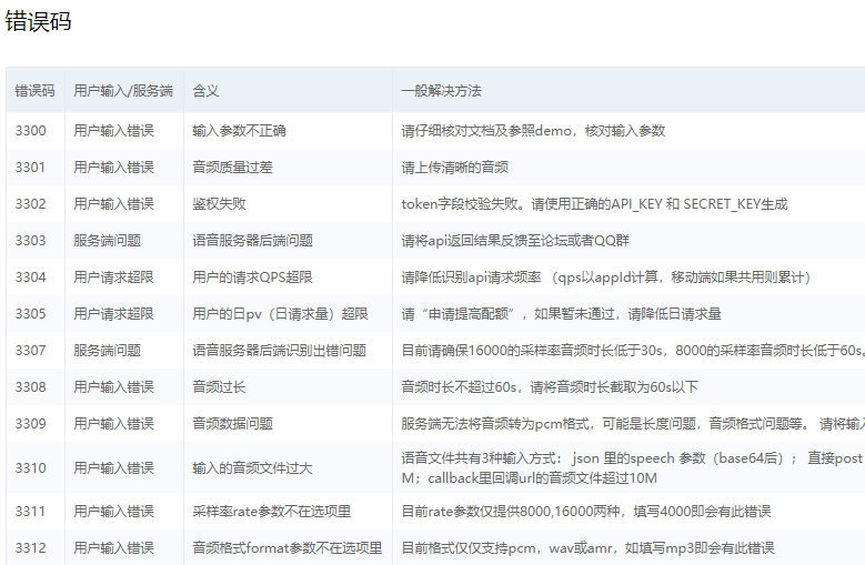 Day122 人工智能初识,百度AI - 图23