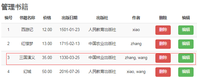 Day73 django多表添加,基于对象的跨表查询 - 图33