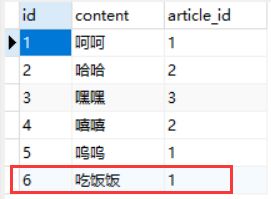 Day95 RESTful API介绍,基于Django实现RESTful API,DRF 序列化 - 图24