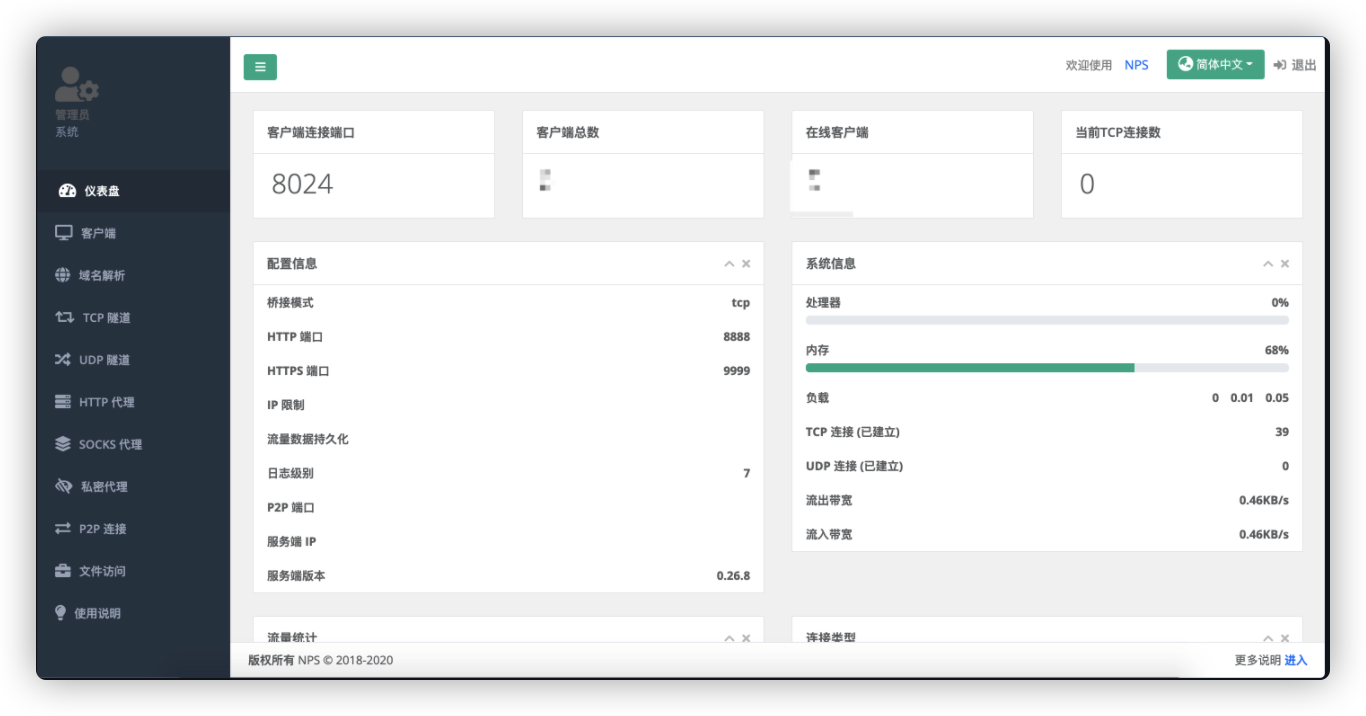 NPS快速实战-md - 图1