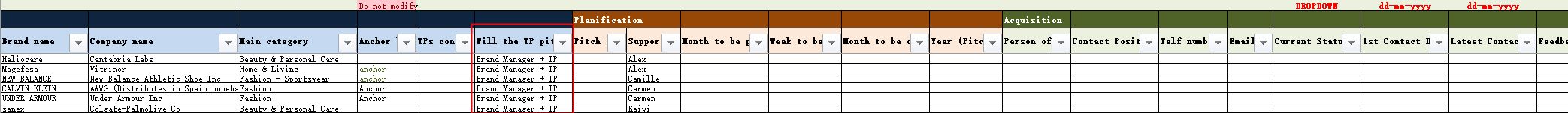 NDA & Brand Pitch Process - 图2