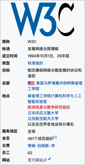 前端溯源 - Web 标准与历史 - 图6