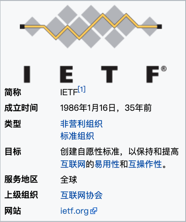 前端溯源 - Web 标准与历史 - 图5