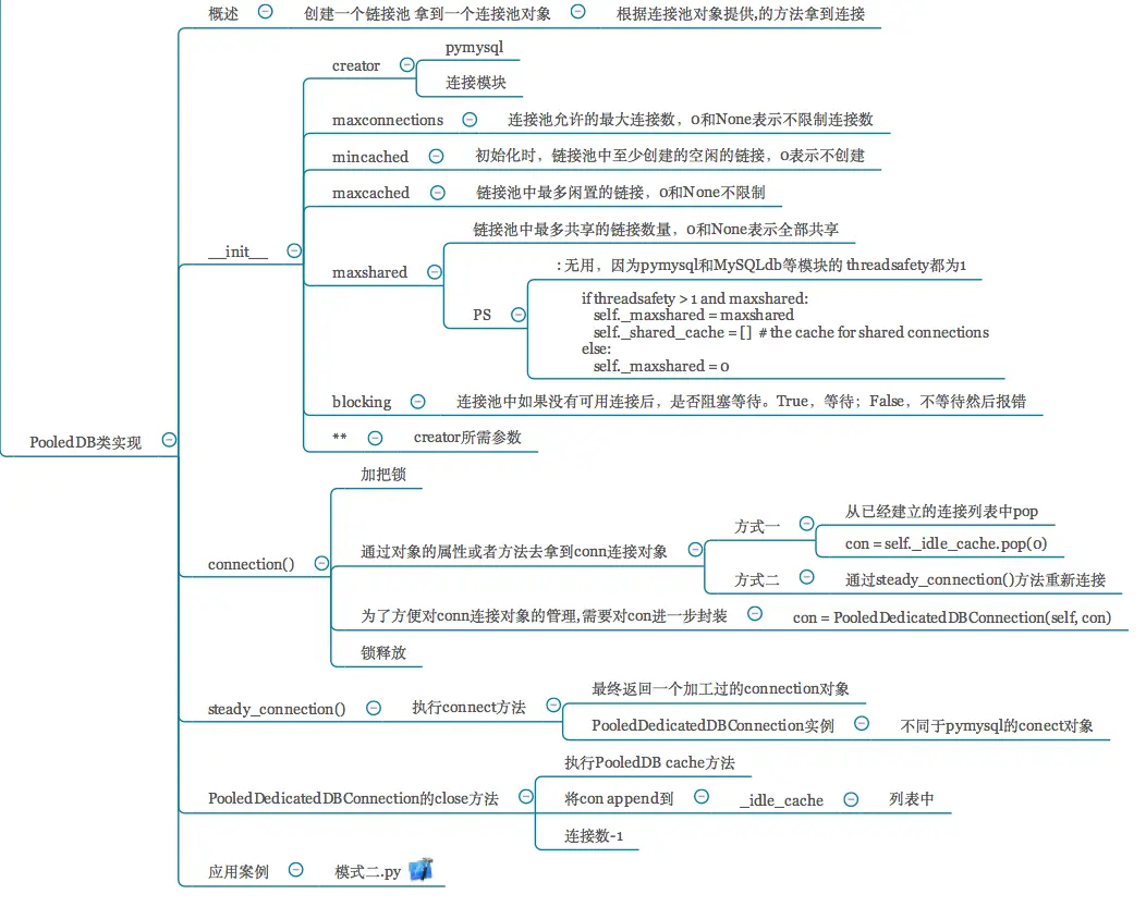 2020-06-19-Python数据库如何连接 - 图8