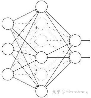 部分临时被删除的神经元