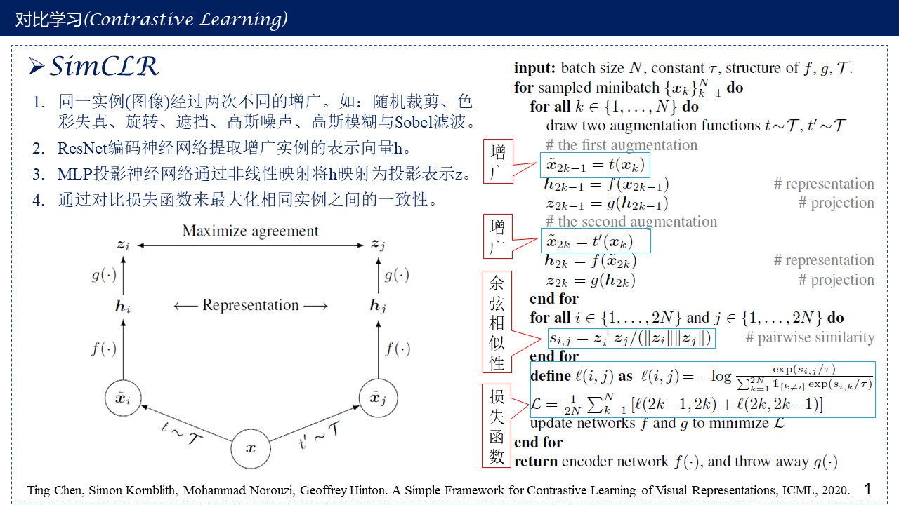 2021-11-09-度量学习进阶🆚对比学习 - 图63