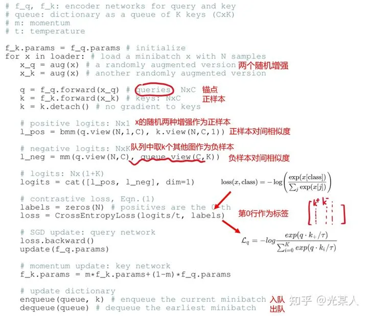 2021-11-09-度量学习进阶🆚对比学习 - 图96