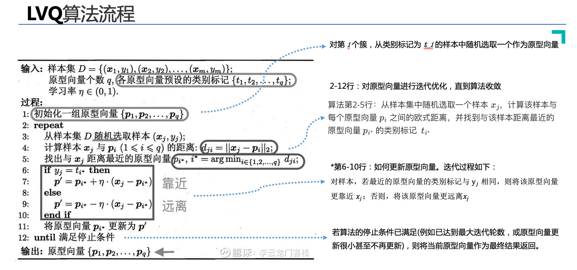 2021-10-31-龙小湖之NLU归纳层 - 图2