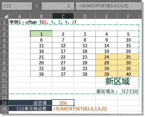 OFFSET 转置相关 - 图2