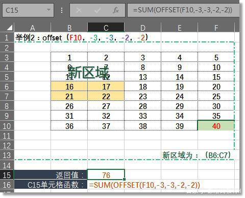 OFFSET 转置相关 - 图4