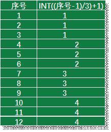 OFFSET 转置相关 - 图9